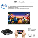 MINI TV BOX X96 ANDROID 7.1 2GB